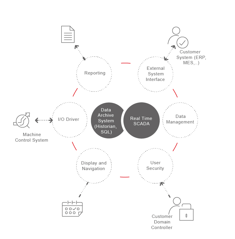 Disegno_THE-COATING-BOOK_Schema-Pag36-Grigio
